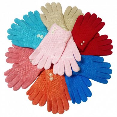 �������� ������� ���������� � ���������� � �������